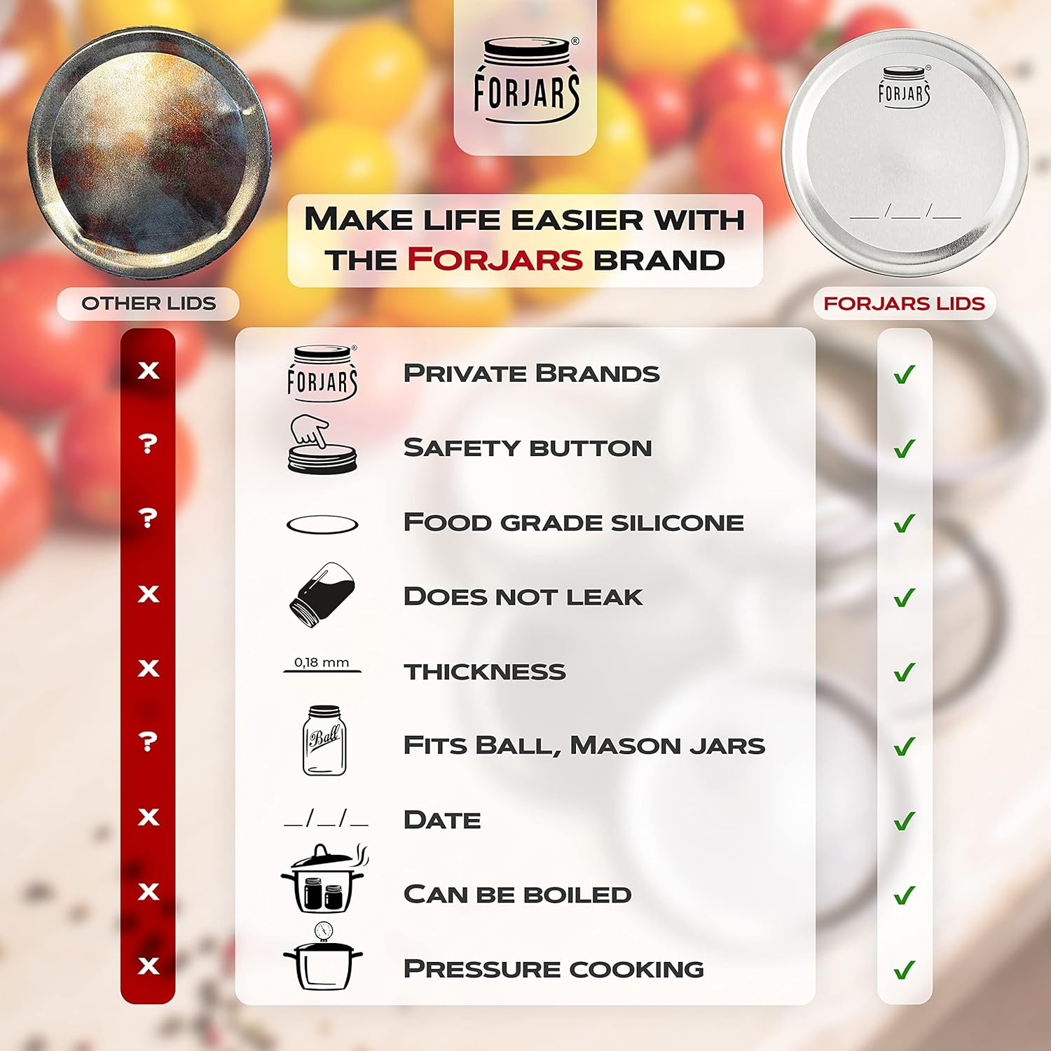 Regular Mouth Canning Lids (100 Count)