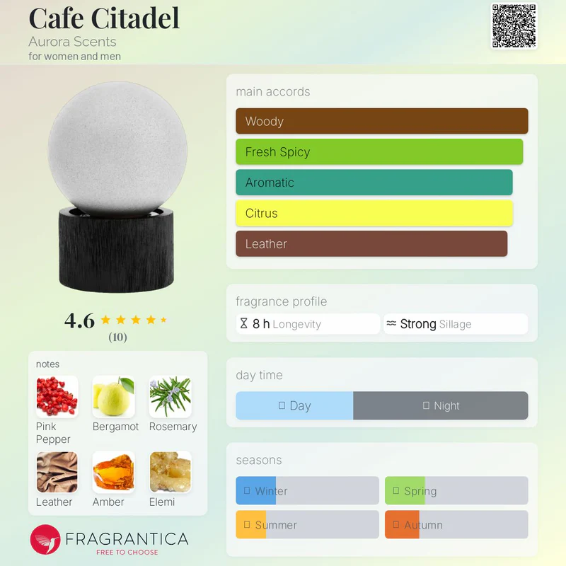 Cafe Citadel EDP Unisex 100ML