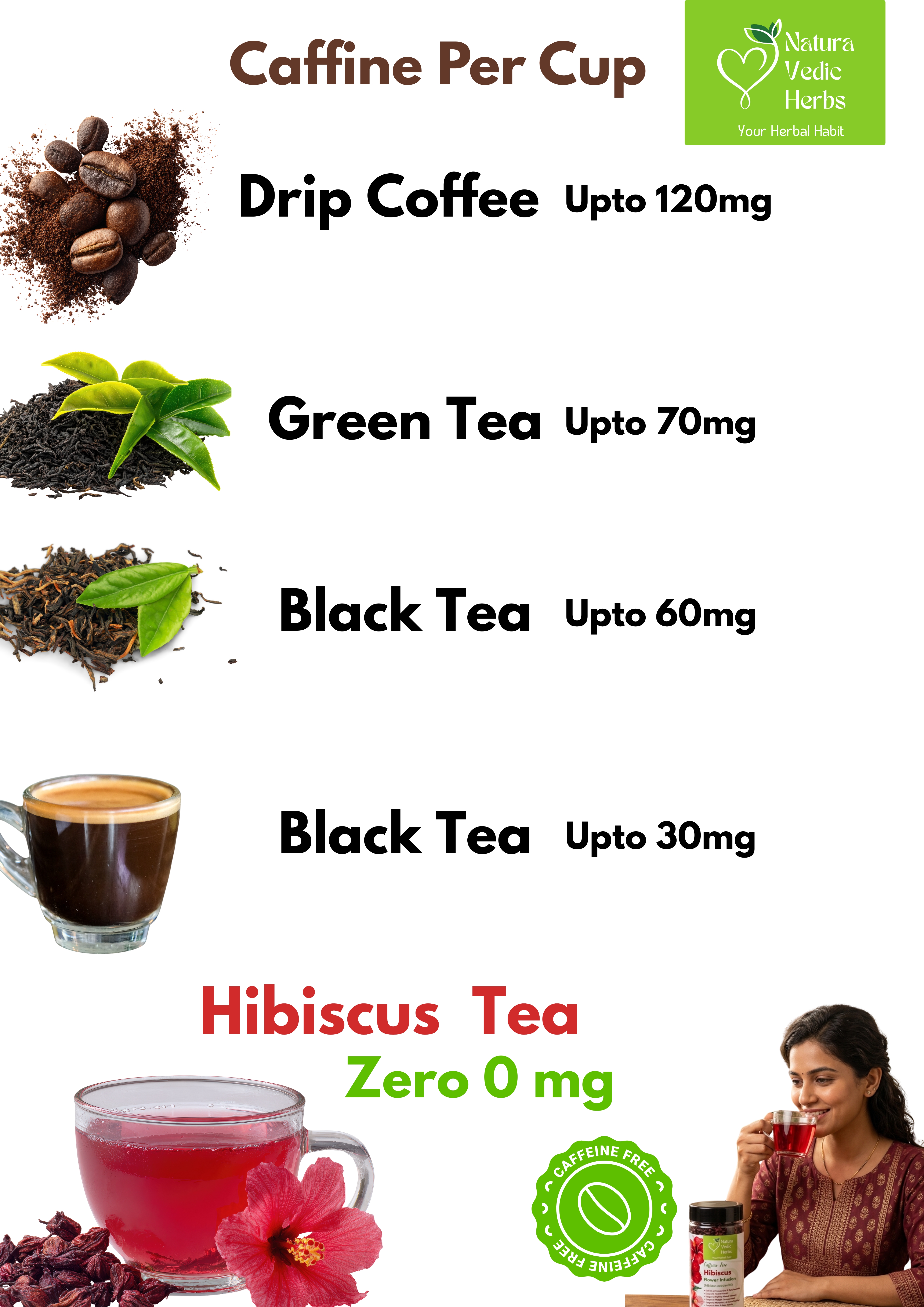 Hibiscus Flower Tea 