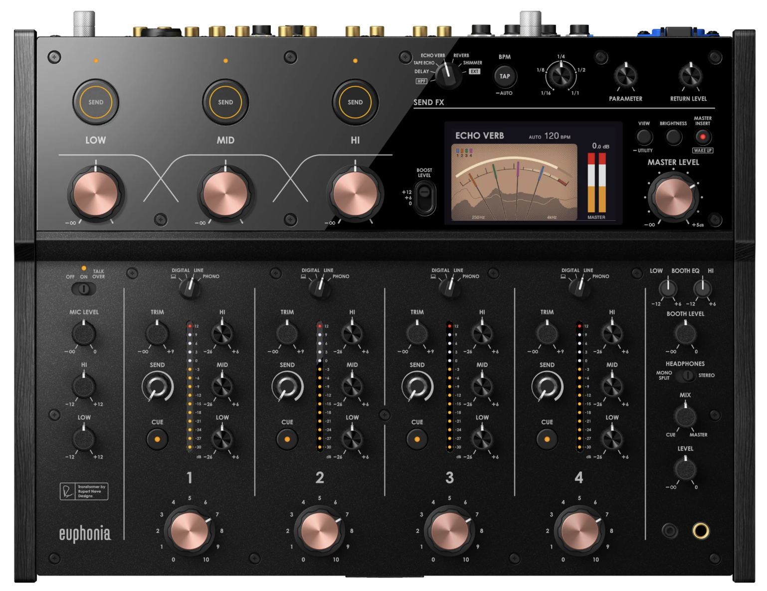 Alpha Theta Euphonia