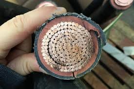 Copper Scrap Bundles