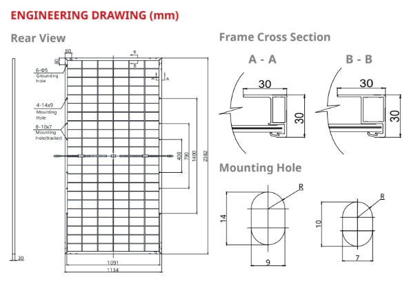 Panel Solar Canadian Solar TOPCon Bifacial 620W