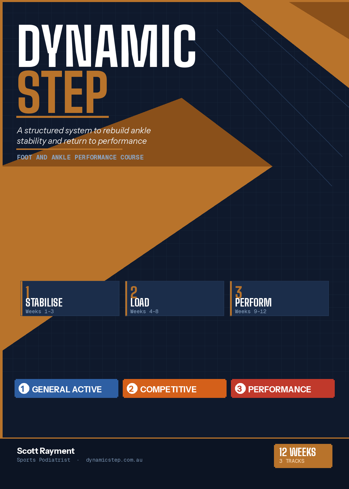 The DynamicStep Ankle Performance Course