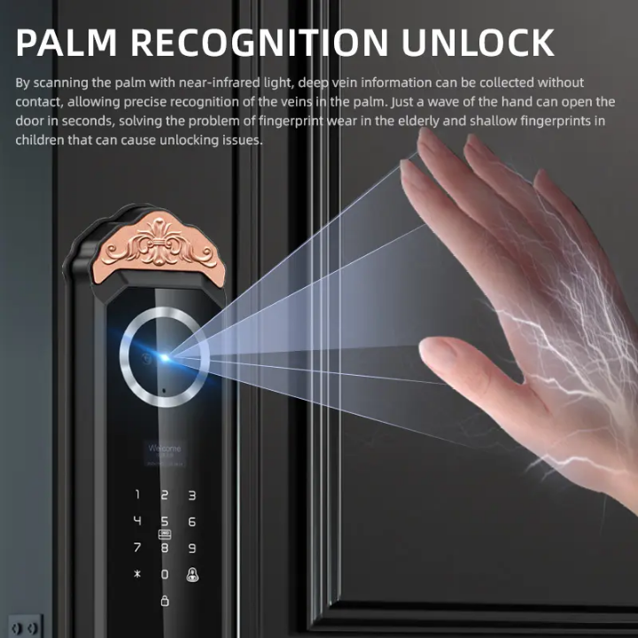 Smart Video Door Lock