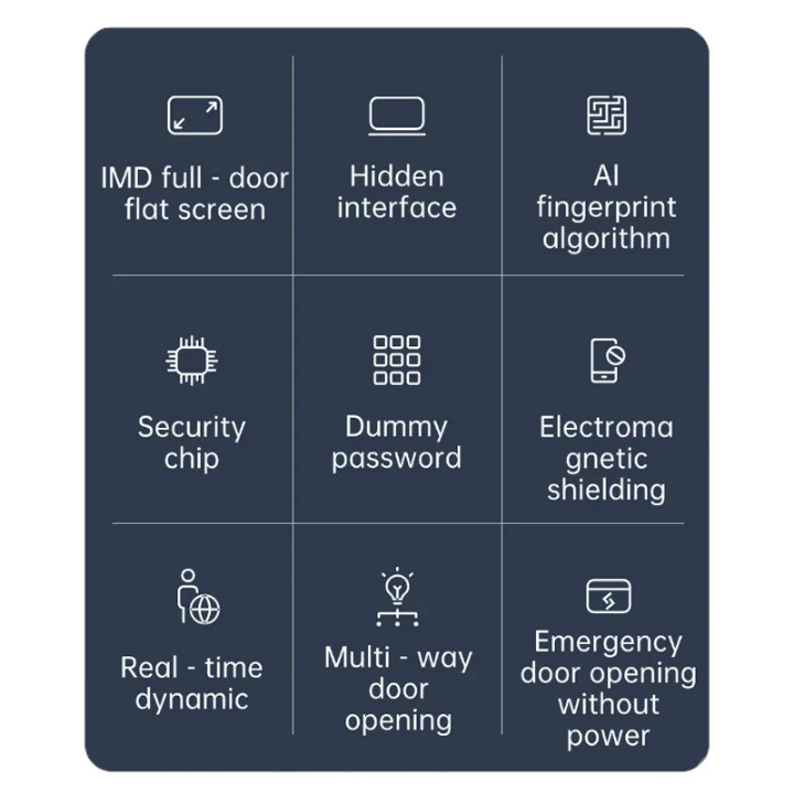 Smart Digital Door Lock