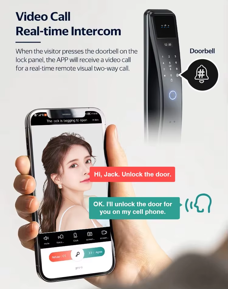 Smart Video Door Lock
