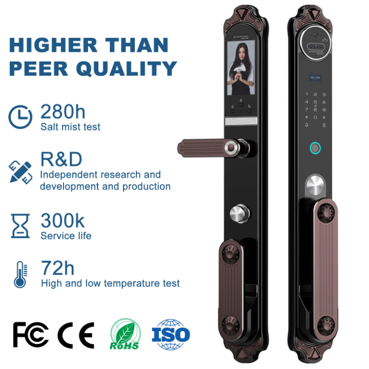 Smart Video Door Lock