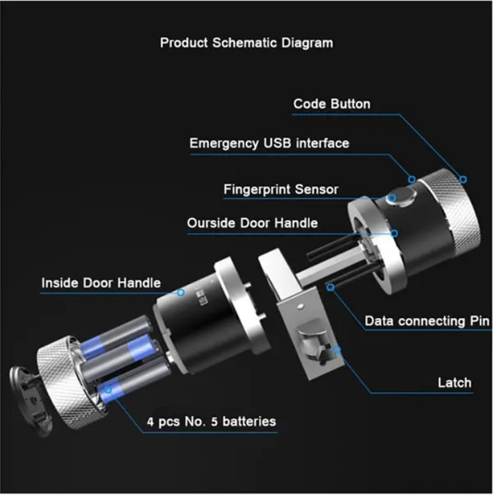 Smart Electronic Door Lock Cylinder