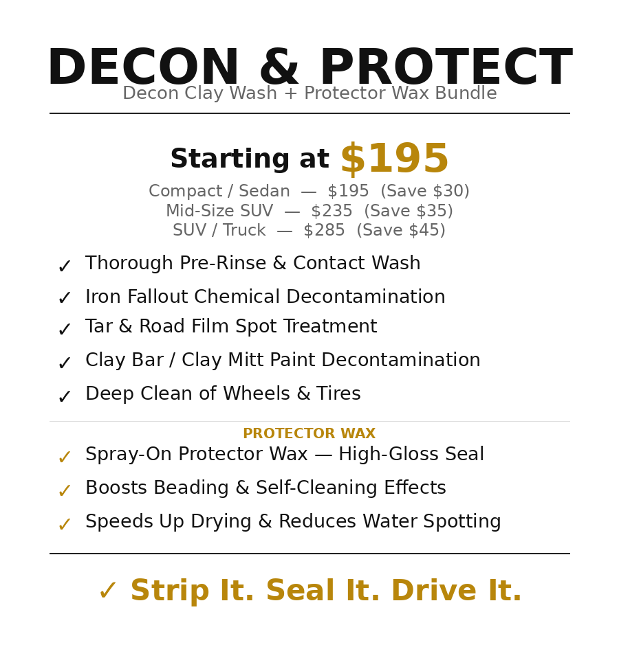 Decon & Protect Package!