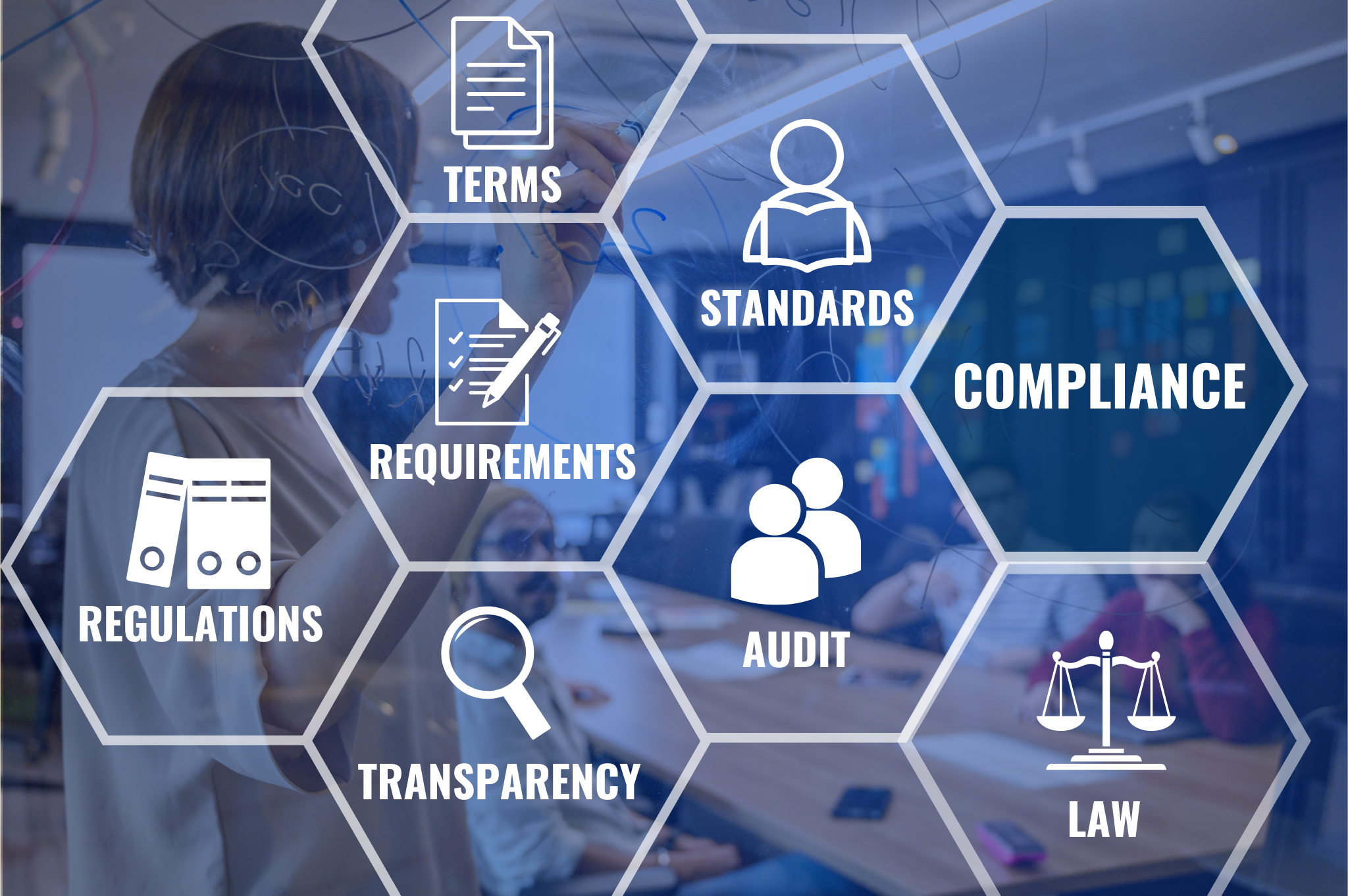 Diplomado Plus Oficial de Cumplimiento