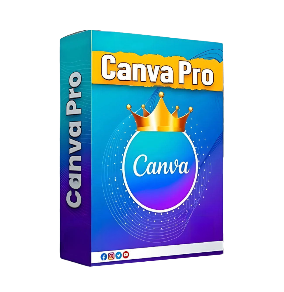 Canva PRO - Plano Anual