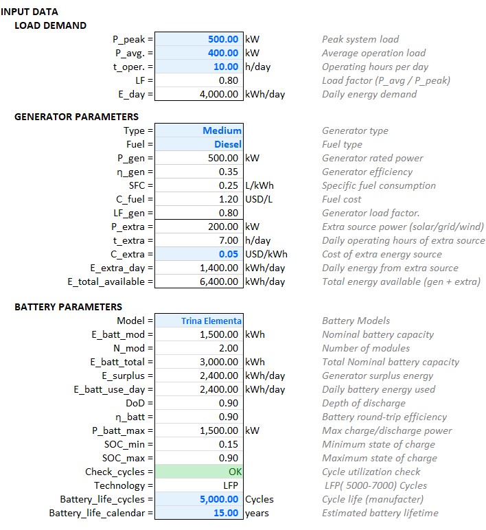 Hybrid Power System Assessment Tool (Generator + Battery + Renewables)