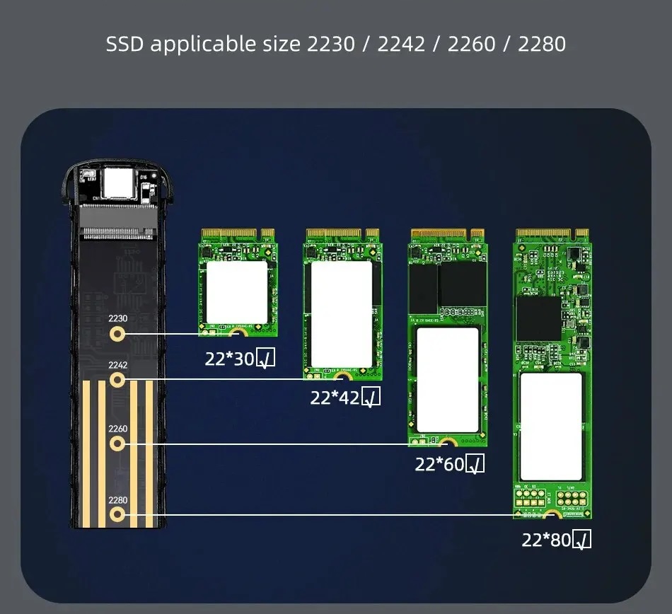 Paskoo Dual Protokol SSD Box