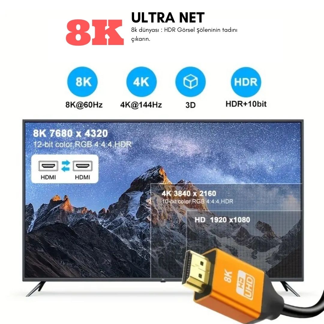 Oykutech HDMI 2.1 Kablo – 3 Metre, 8K Çözünürlük