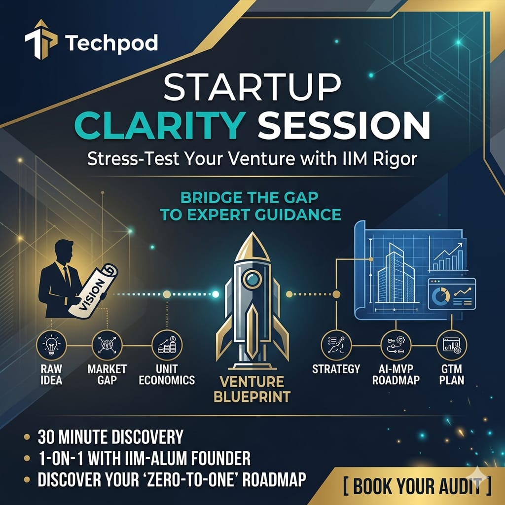 Startup Clarity Session