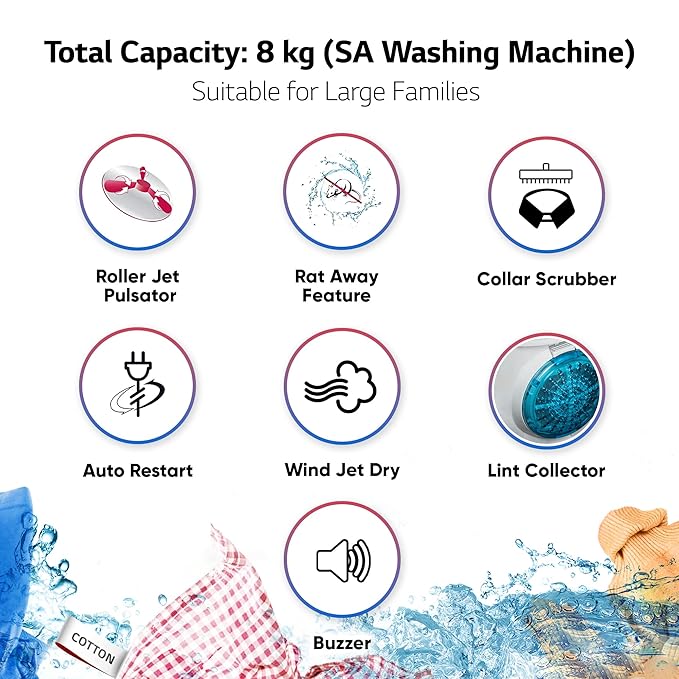 LG 8.0 Kg 5 Star Semi-Automatic Top Loading Washing Machine with Roller Jet Pulsator, Wind Jet Dry, Soak & Rat Away Technology