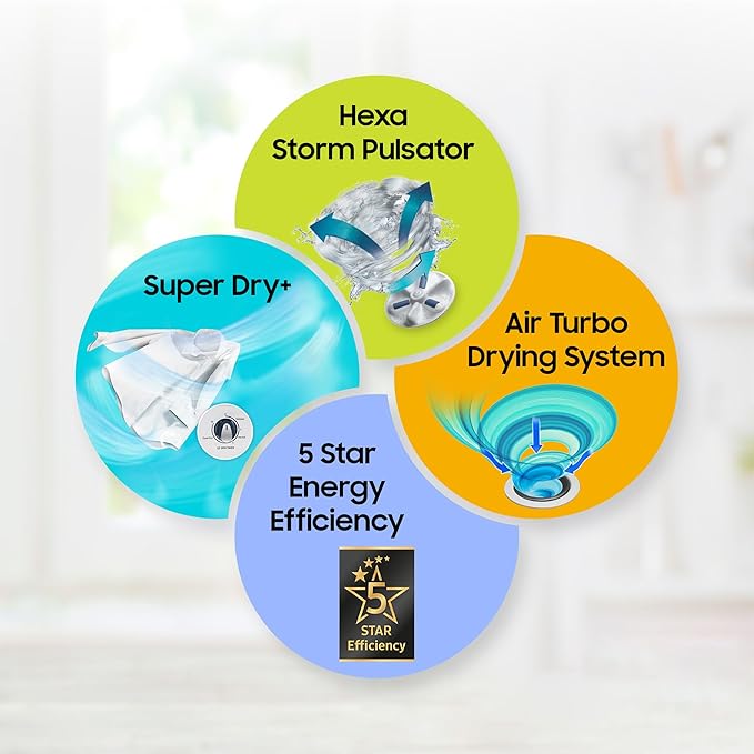 Samsung 8 kg, 5 star, Semi-Automatic Top Load Washing Machine (Air Turbo Drying, 5 Year Warranty on Wash Motor)