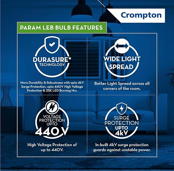 Crompton Param 9W Round B22 LED Cool Day Light