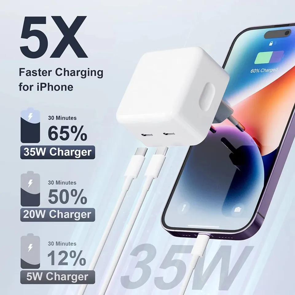 iPhone 15 Pro Max 35W Charger