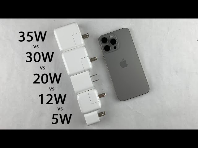 USB-C 35W Power Adapter