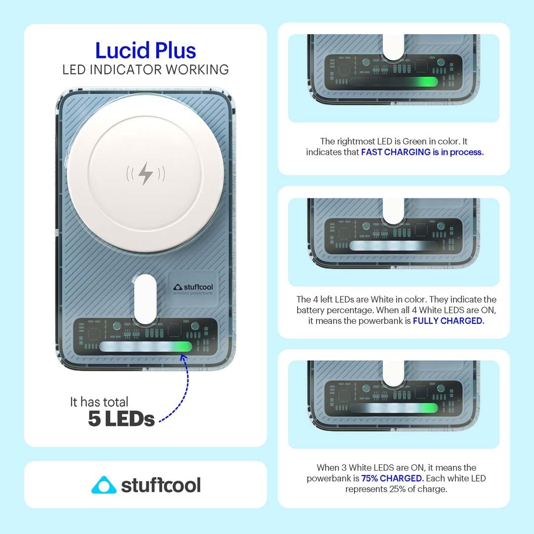 Lucid Plus Magnetic Power Bank 10,000mAh