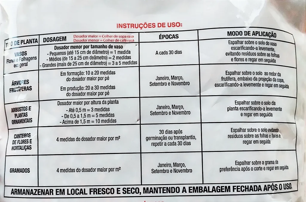 Fertilizante Sempre Verde Npk 10-10-10 1kg