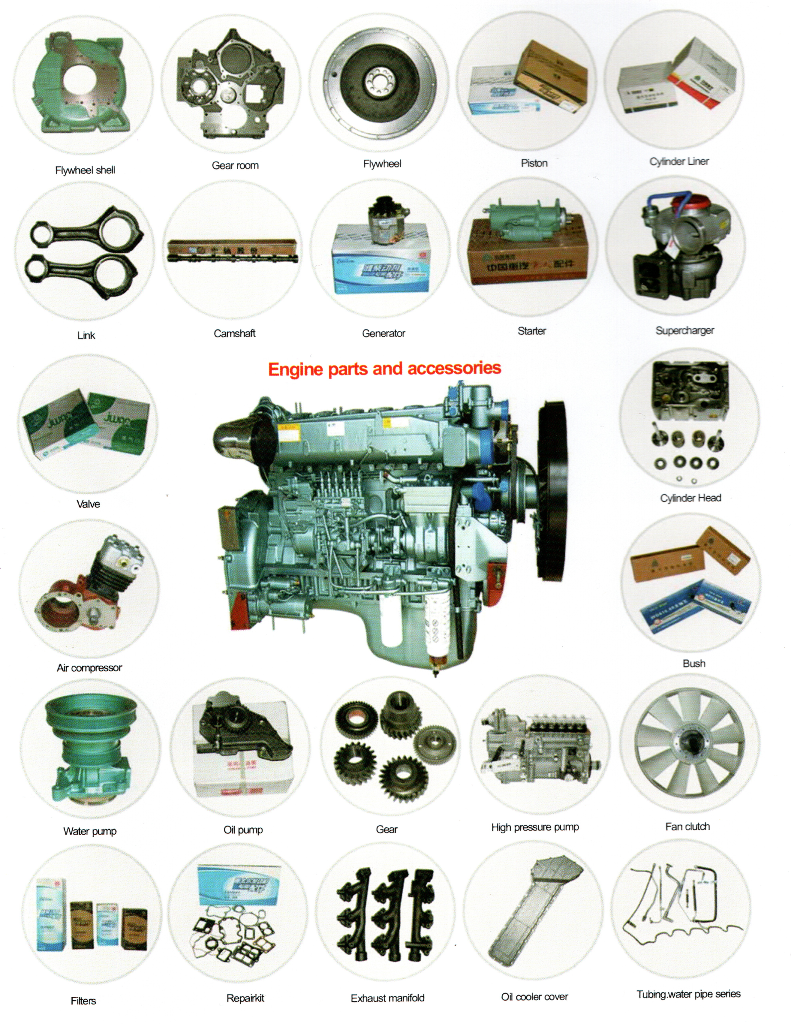 Engine Parts and Accessories Kit