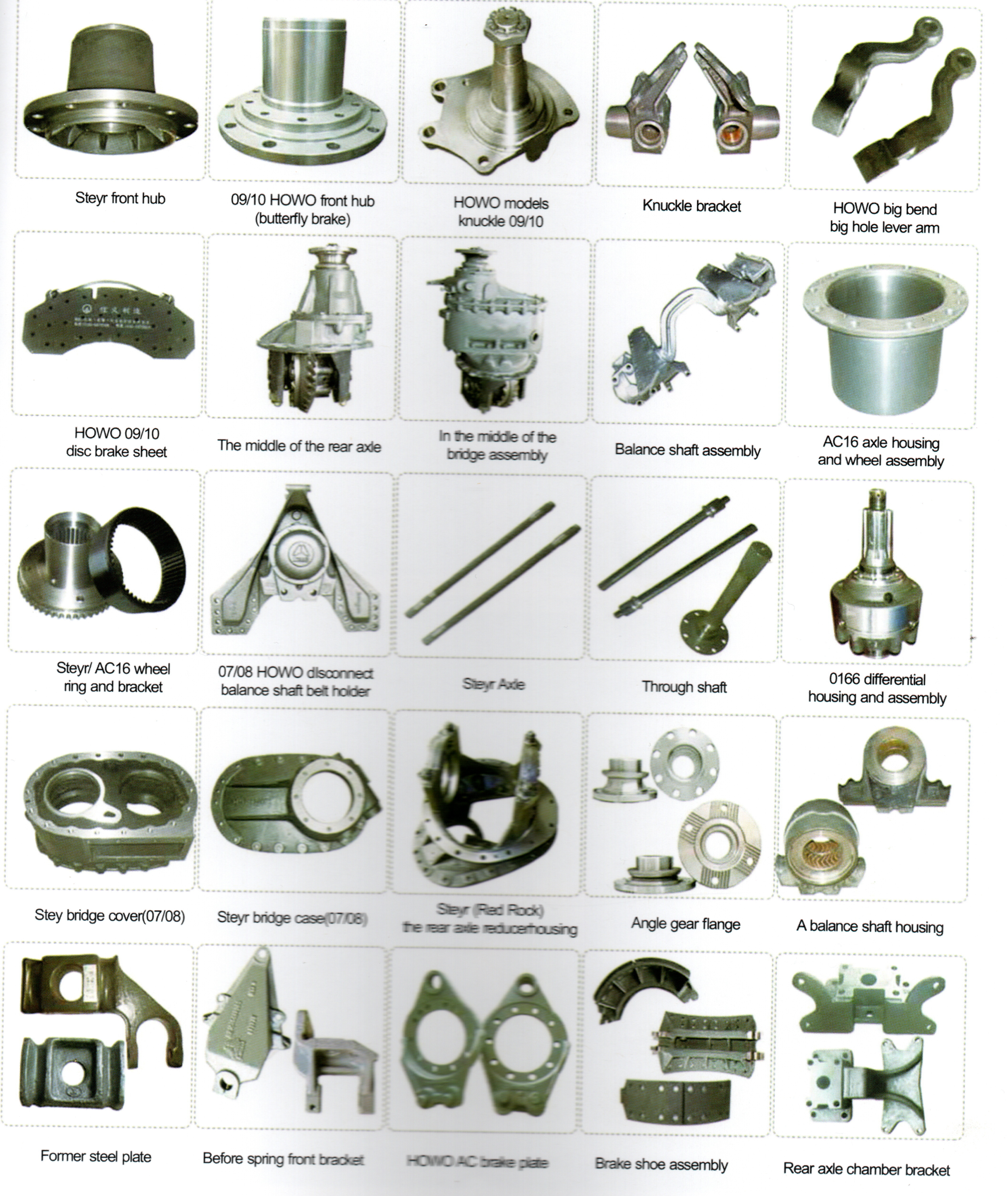 Automotive Axle & Suspension Components Kit