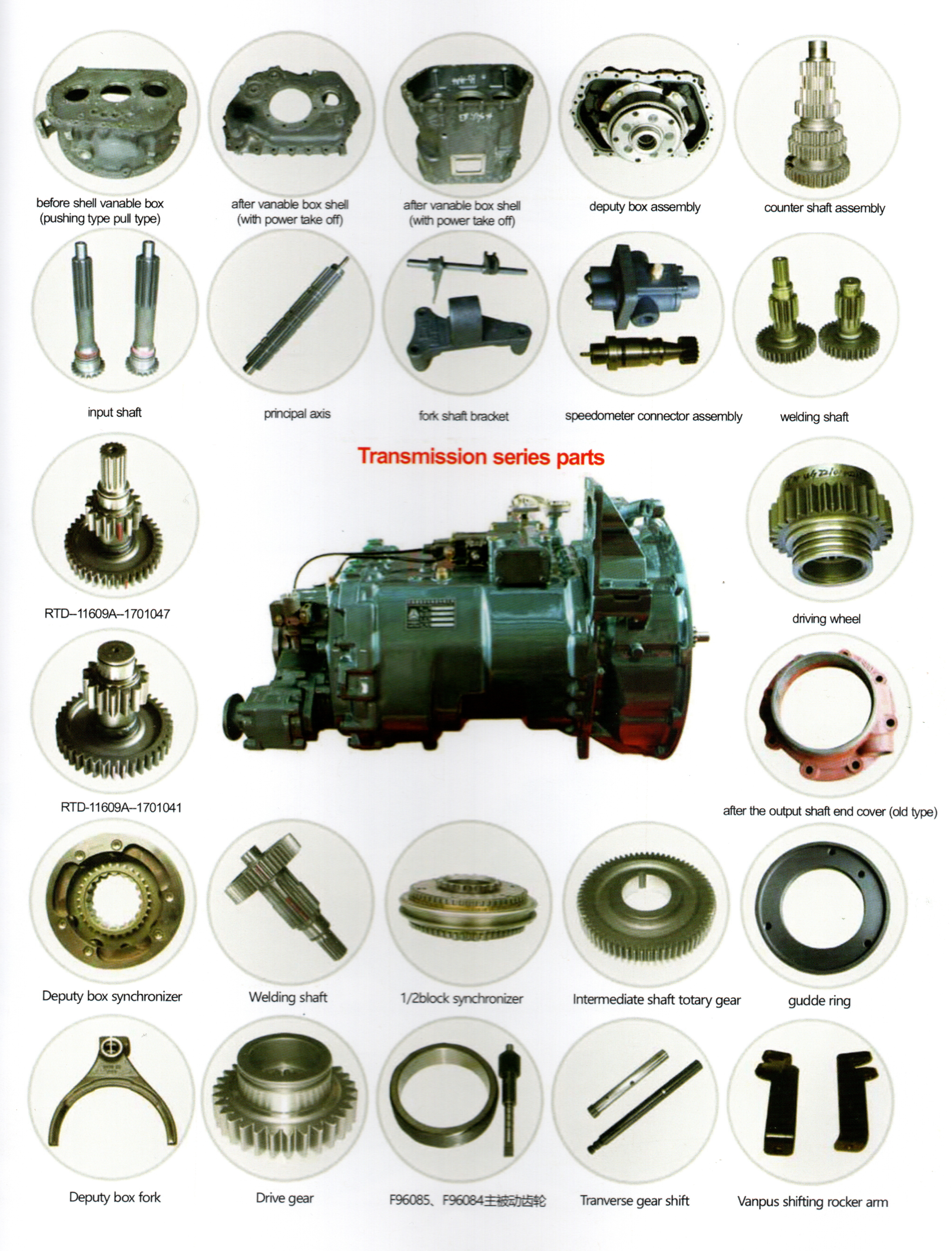Transmission Series Parts Kit