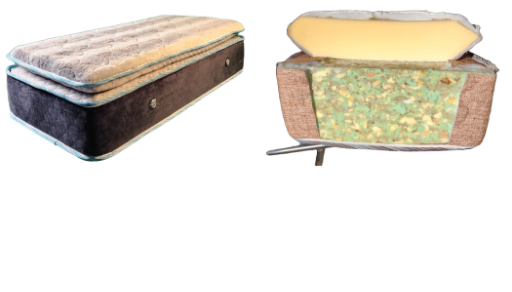 Viva Cover Top Mattress