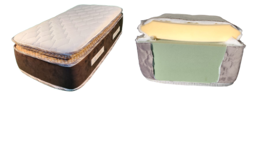 Foamix Cover Top Mattress