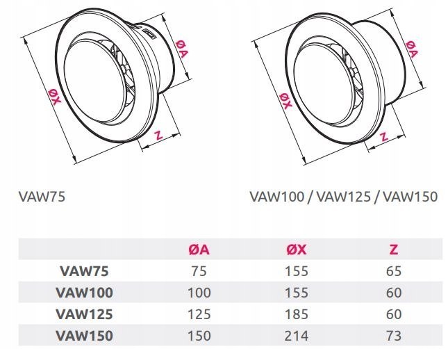 box of 15 ceiling vent extract vaw125