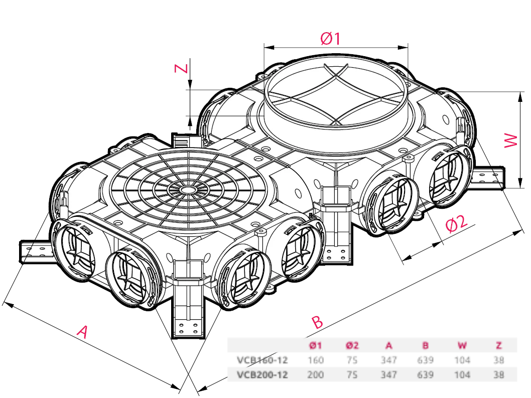 2x distribution box 12x75/160 aventa