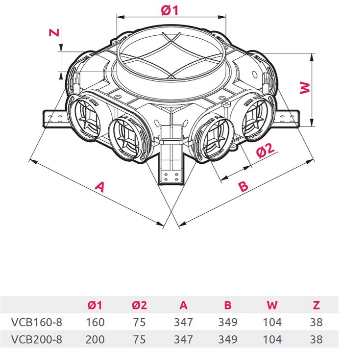 2x Distribution Box VCB160-8 – AWENTA PRO