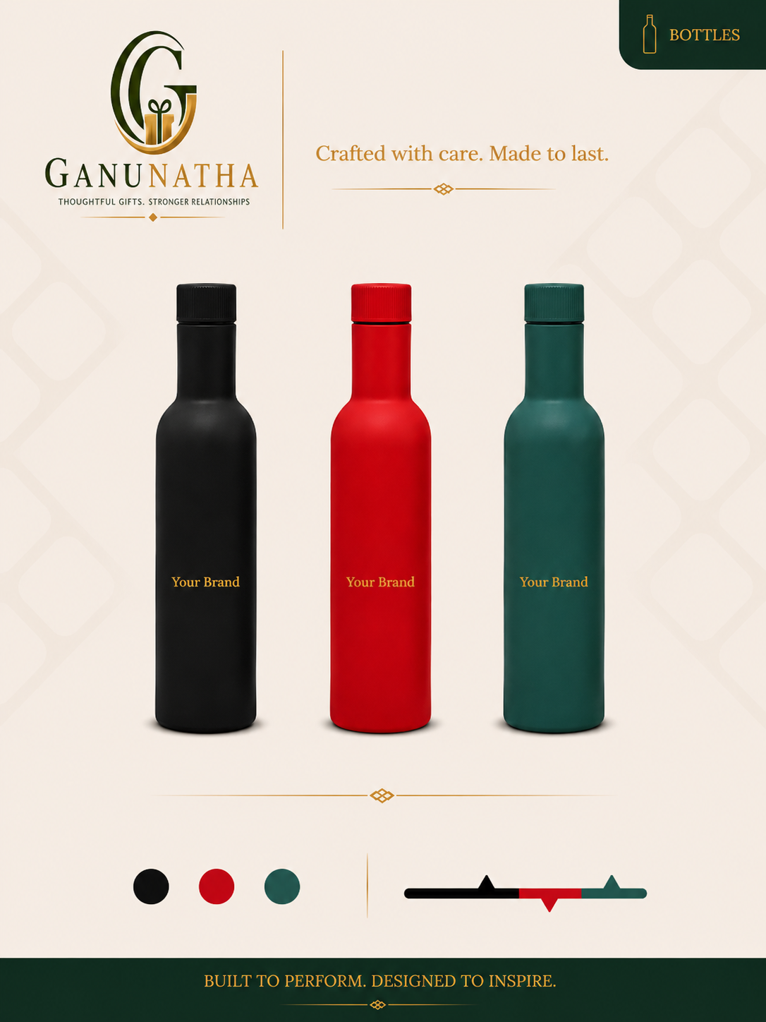 Premium Matte-Finish Bottles