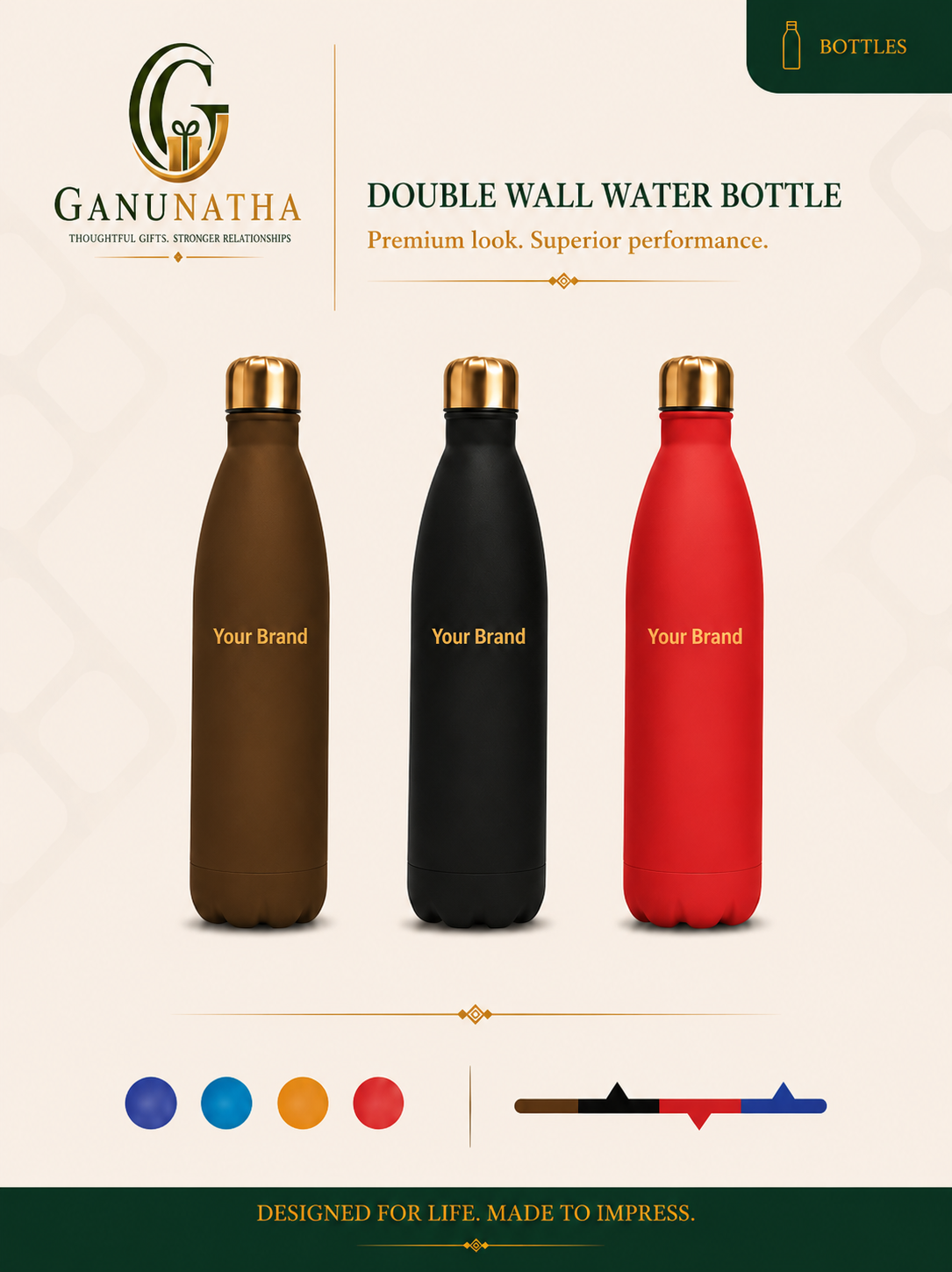 Double Wall Water Bottle