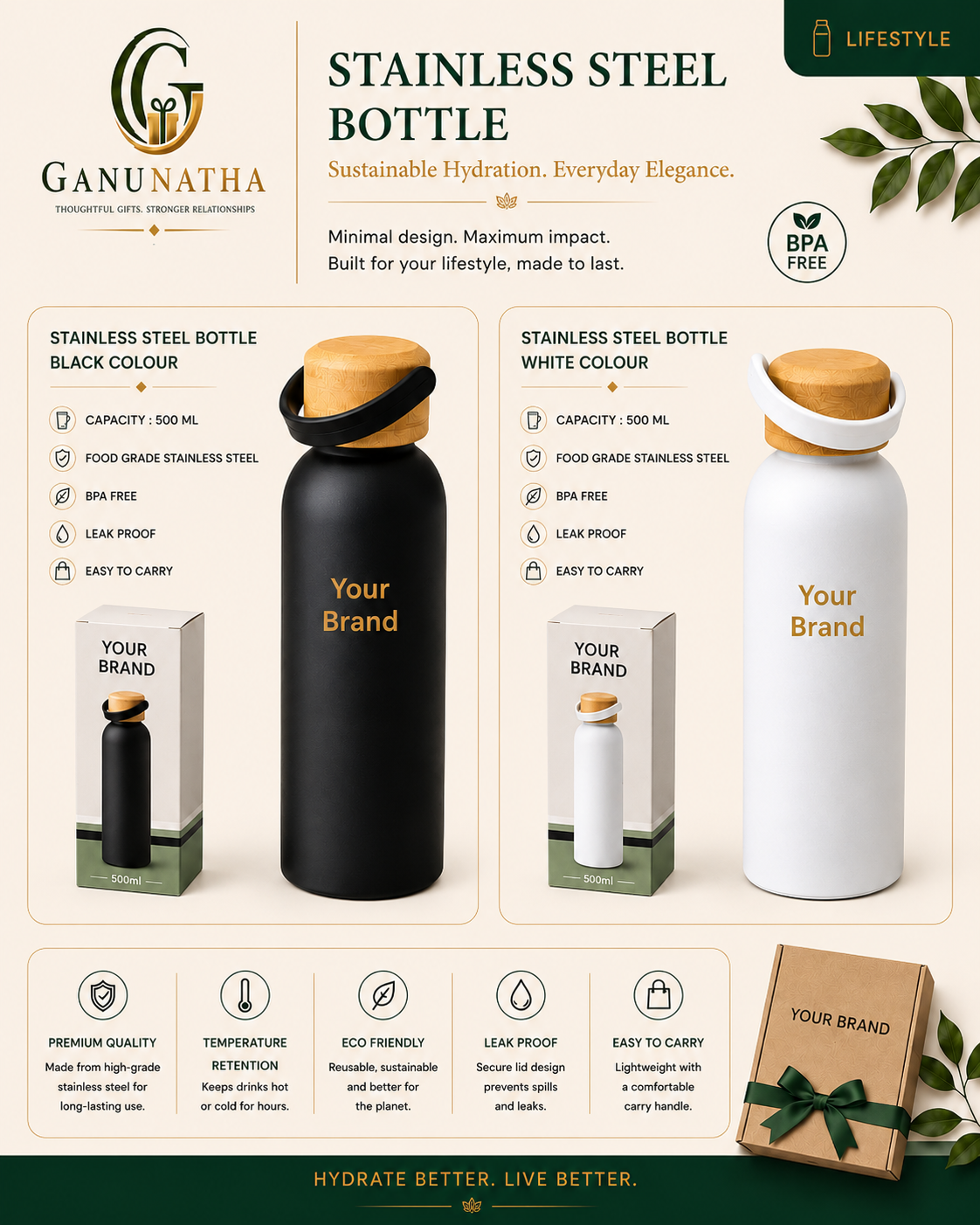 Stainless Steel Bottle