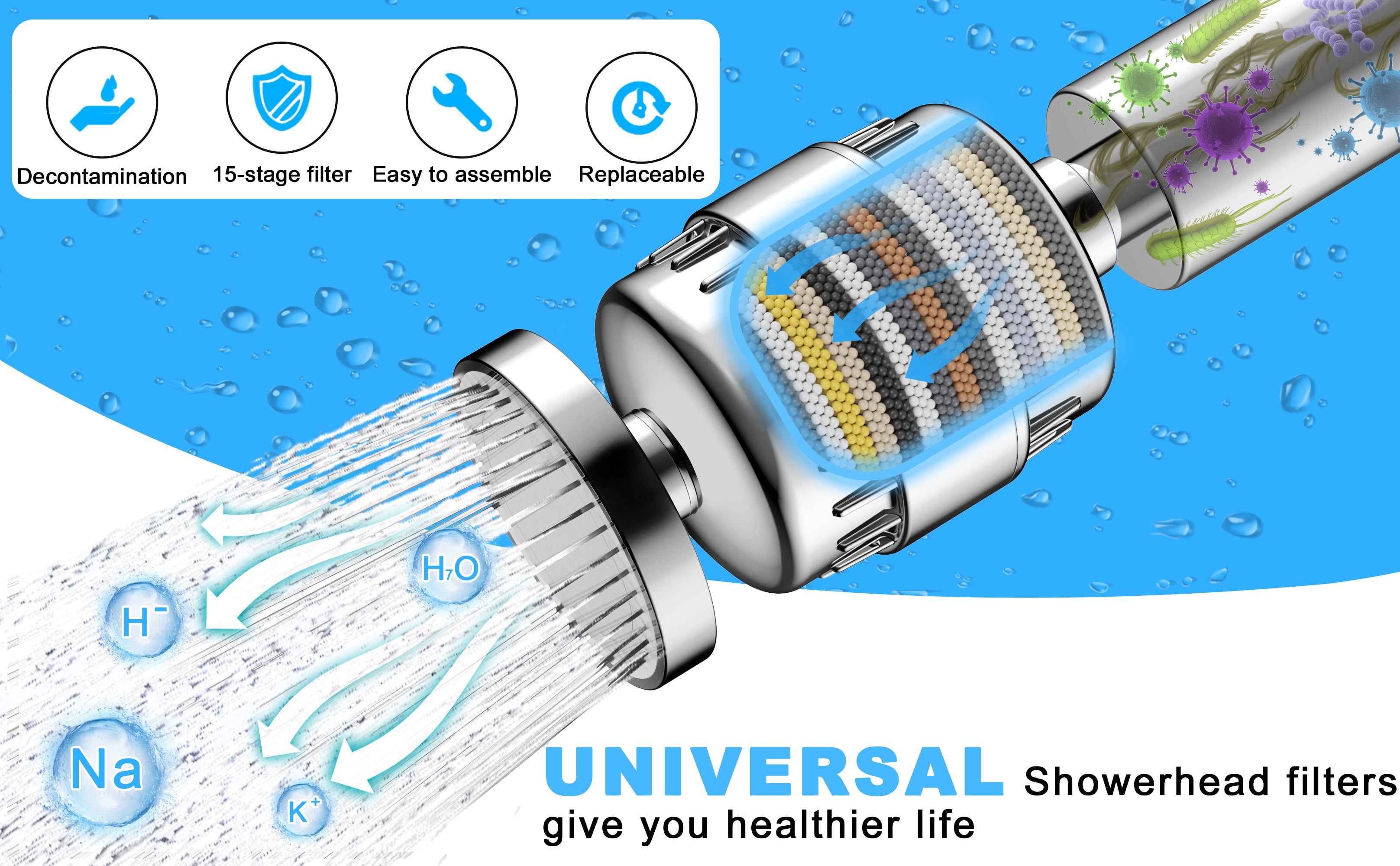AQUALUX 15-Stage Shower Water Filter