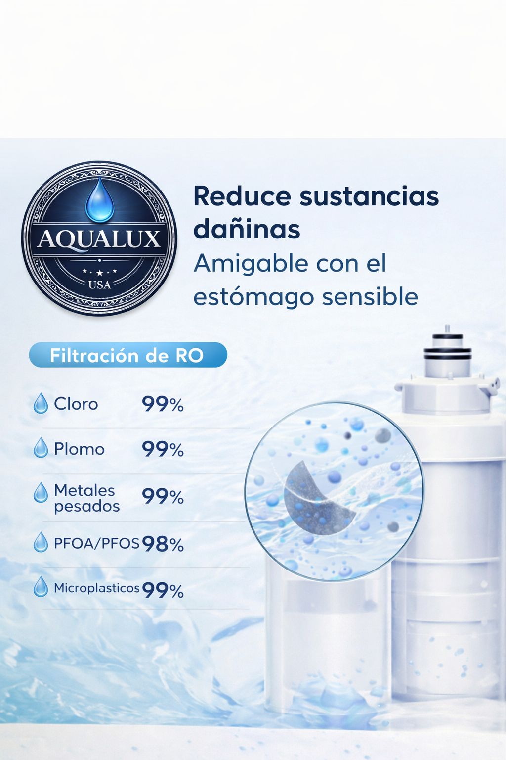 AQUALUX Compact Under-Sink Water Purifier