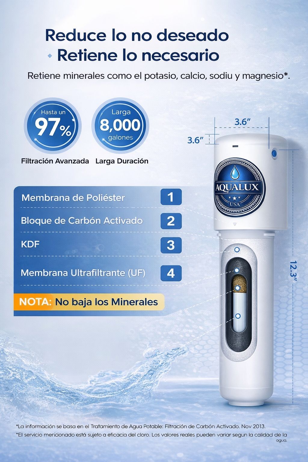 AQUALUX Advanced Water Filtration System