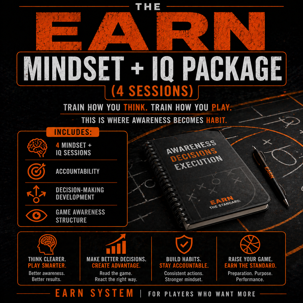 EARN Mindset + IQ Package