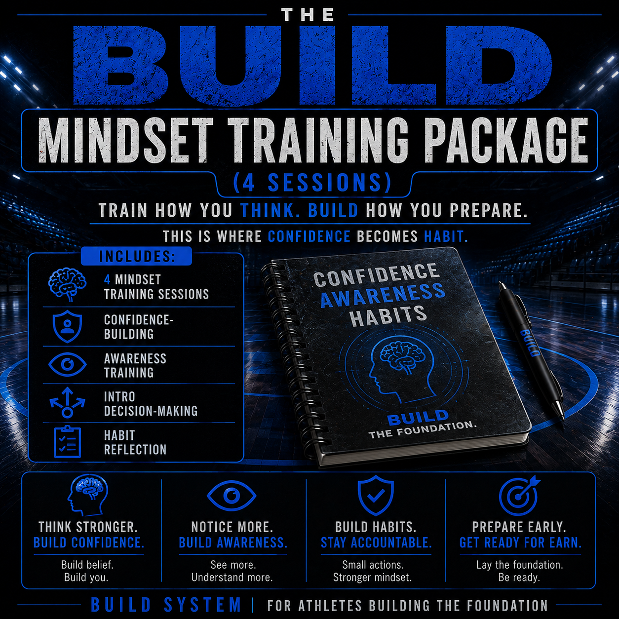 BUILD Mindset Training Package