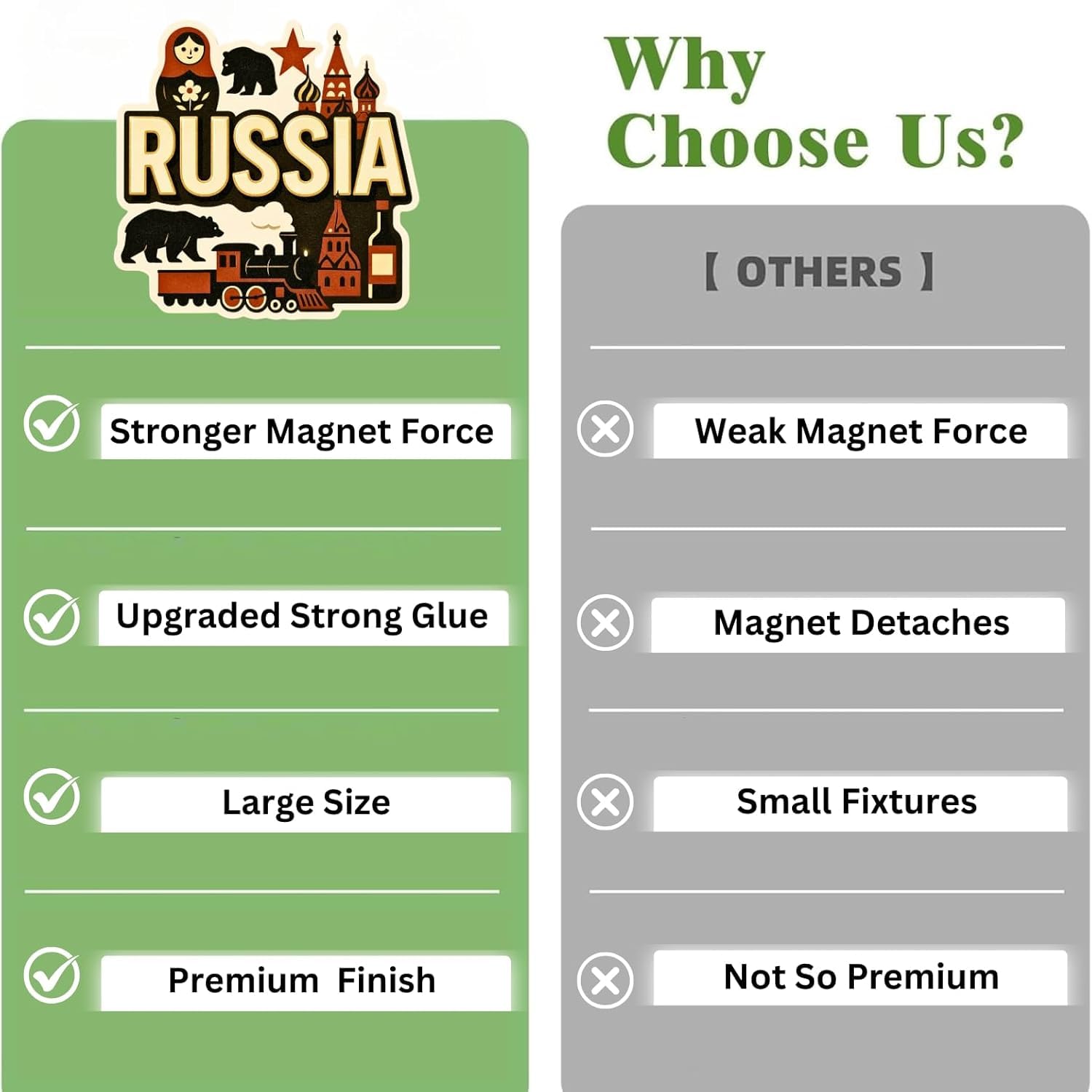 Radiqore Souvenir Fridge Magnet Pack of 10 | Collectible Countries Travel Magnets | High-Power Magnet for Refrigerator, Almirah & Office Decor (Country)