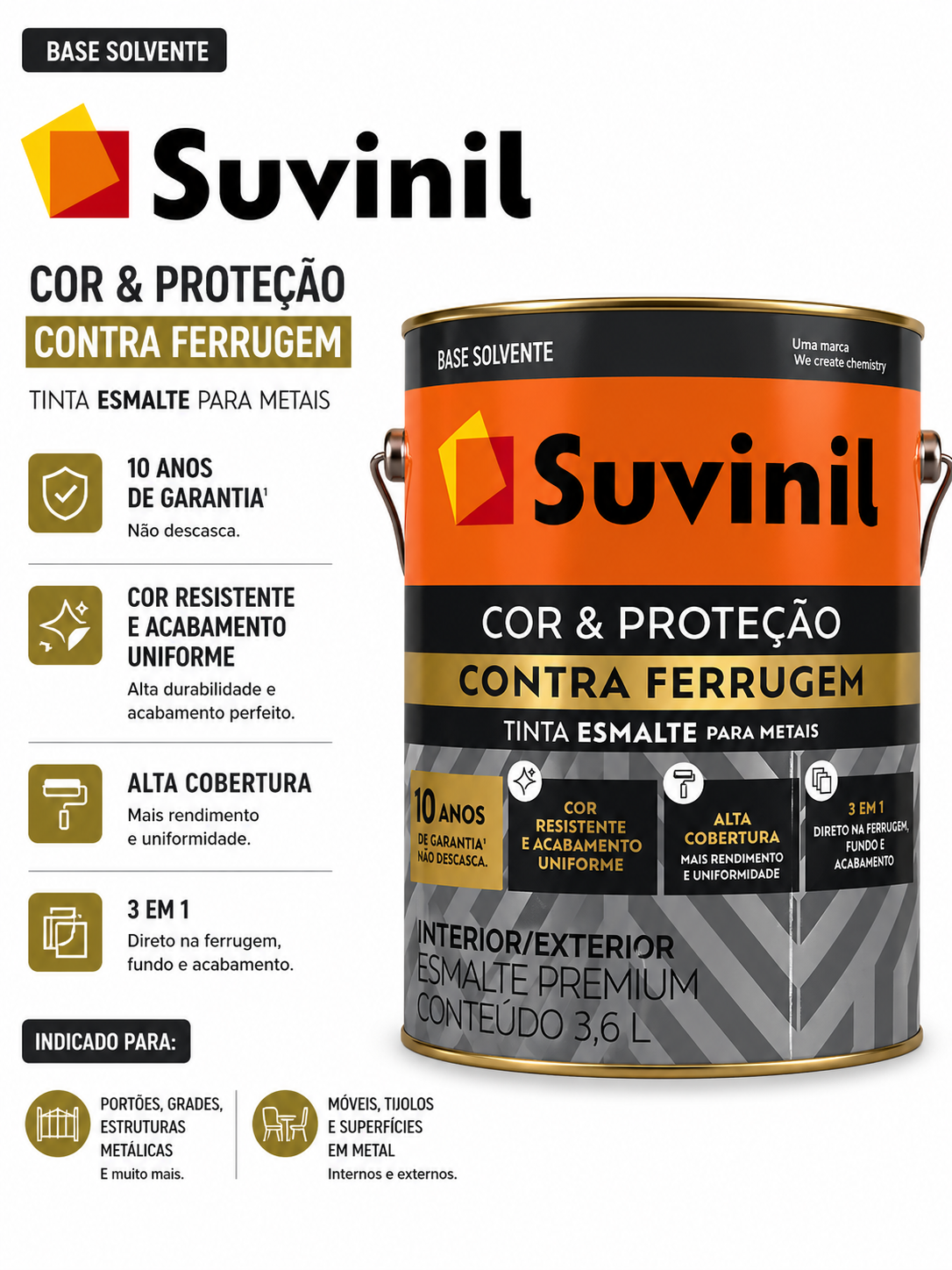 Suvinil Cor & Proteção Contra Ferrugem