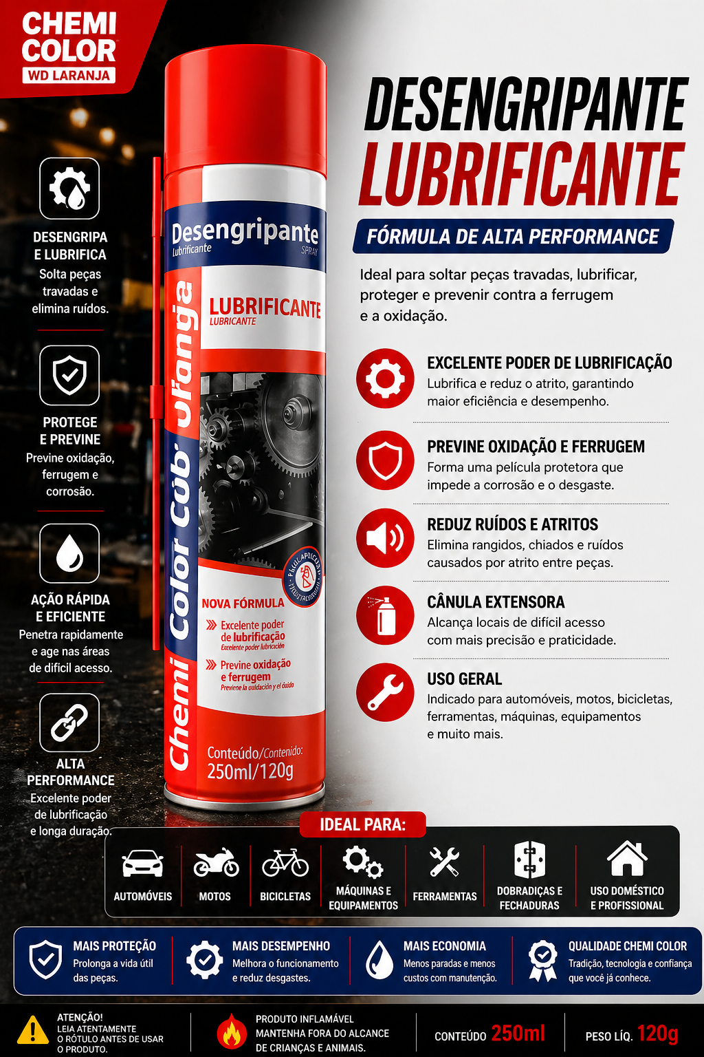 Desengripante Lubrificante Chemi Color