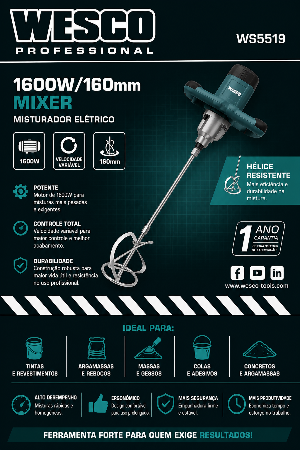 Mixer Elétrico WESCO 1600W/160mm