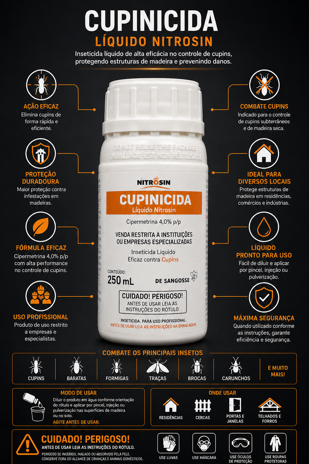 Cupinicida Líquido Nitrosin