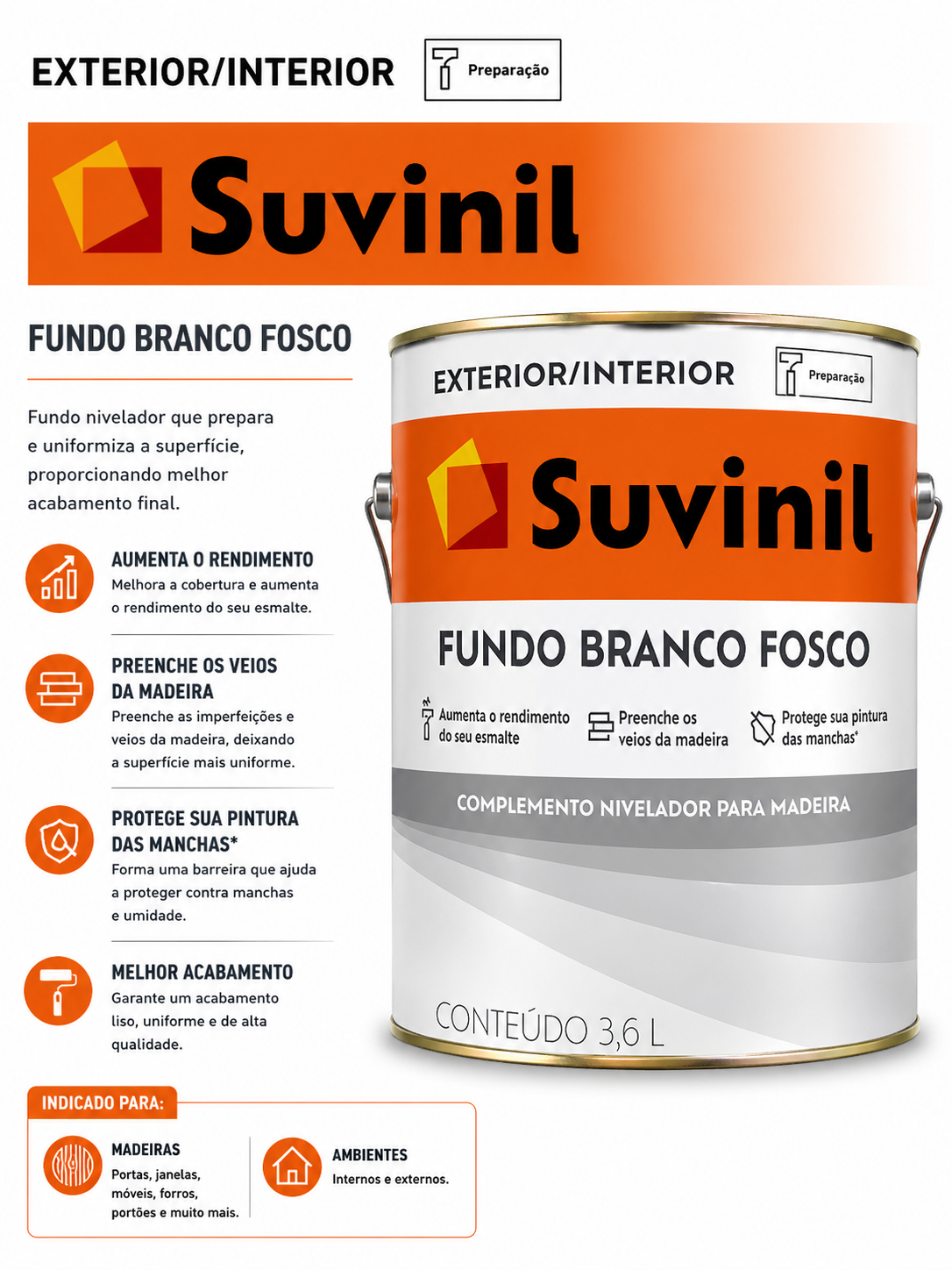 Fundo Branco Fosco Suvinil