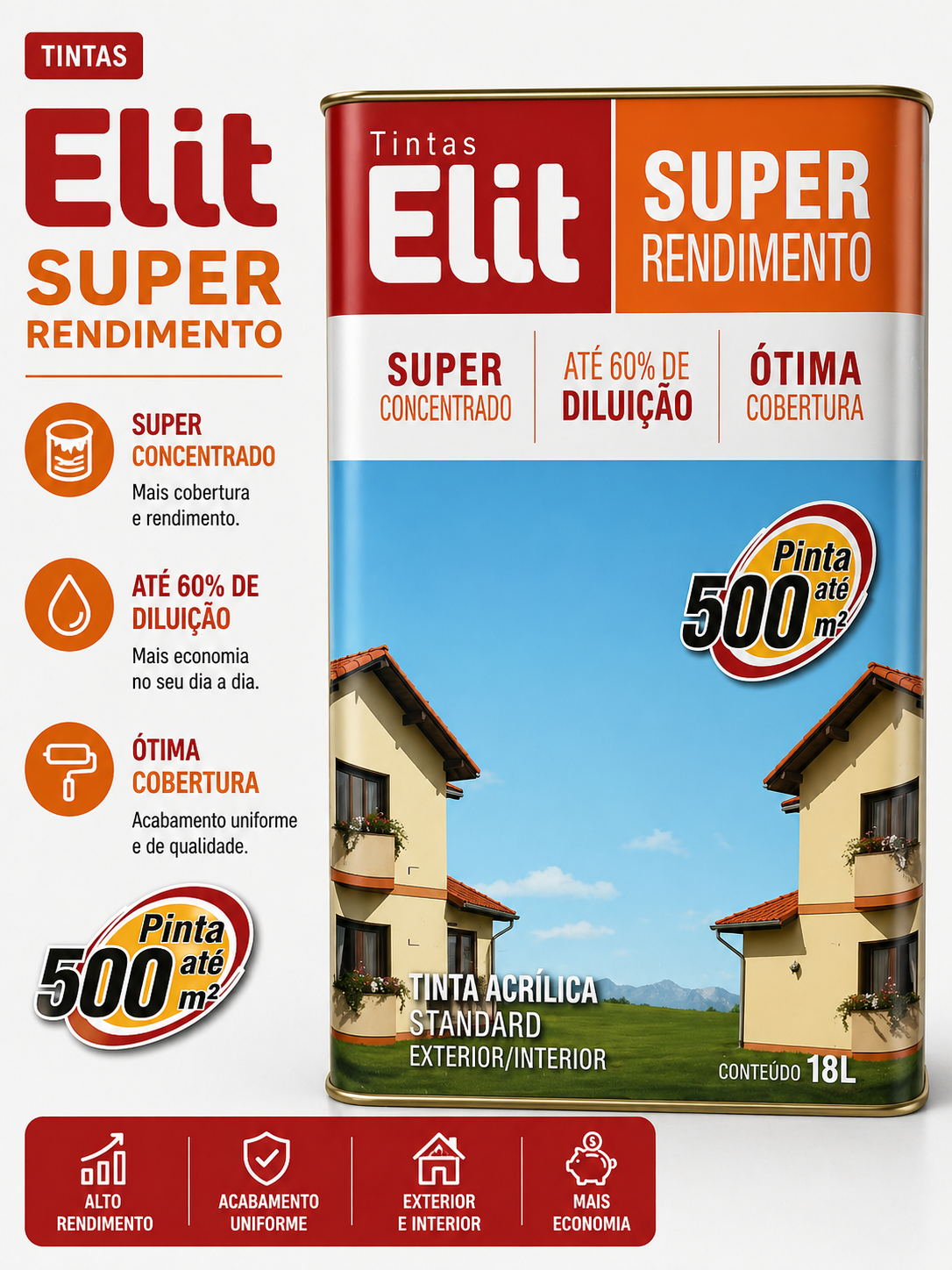 Tintas Elit Super Rendimento