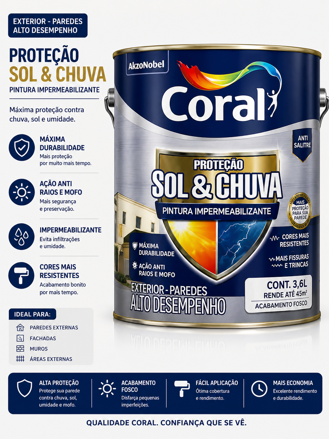 Coral Proteção Sol & Chuva